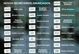 Novos secretários anunciados.